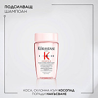 Травъл комплект против косопад Kerastase Genesis