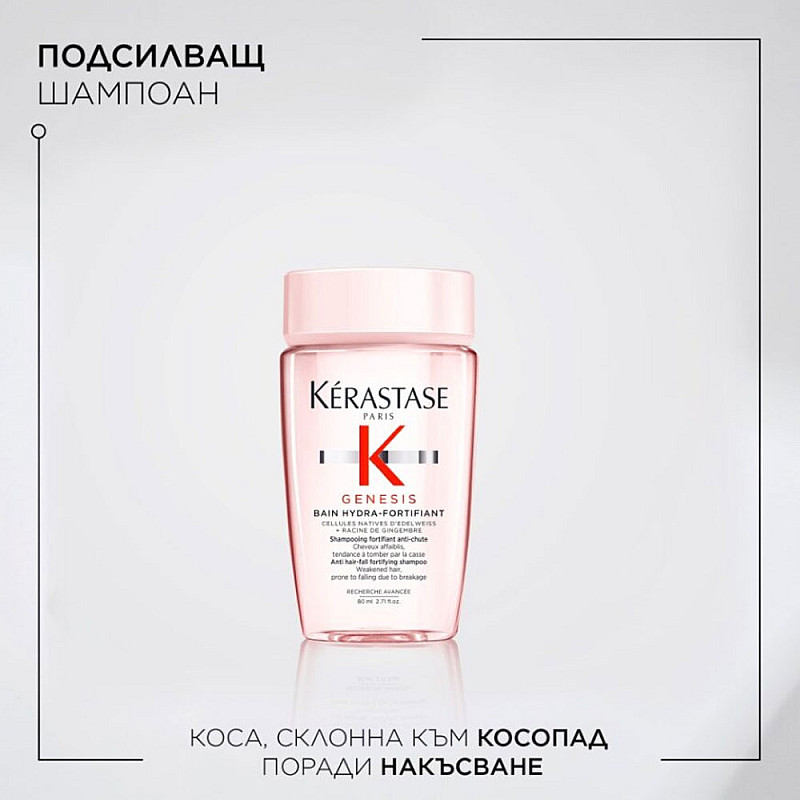 Травъл комплект против косопад Kerastase Genesis