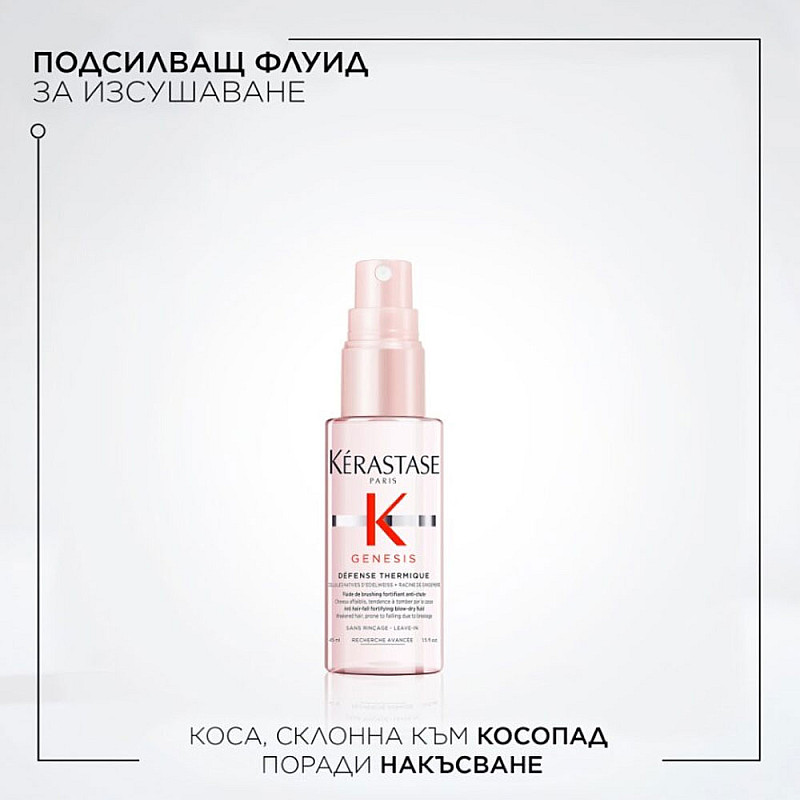 Травъл комплект против косопад Kerastase Genesis