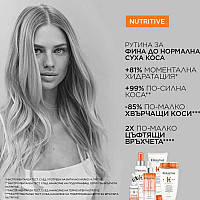 Лимитиран комплект за суха коса травъл Kerastase Nutritive Essential Set