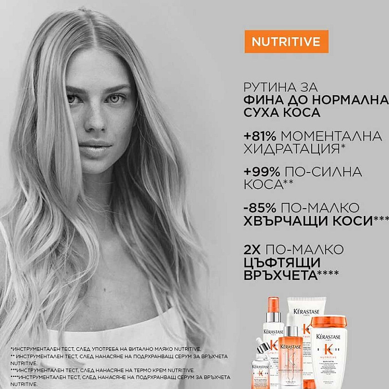 Лимитиран комплект за суха коса травъл Kerastase Nutritive Essential Set