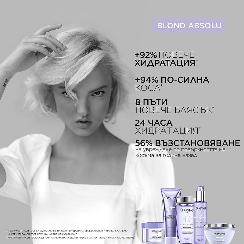 Интензивен балсам за руса коса  Kerastase Cicaflash 250ml