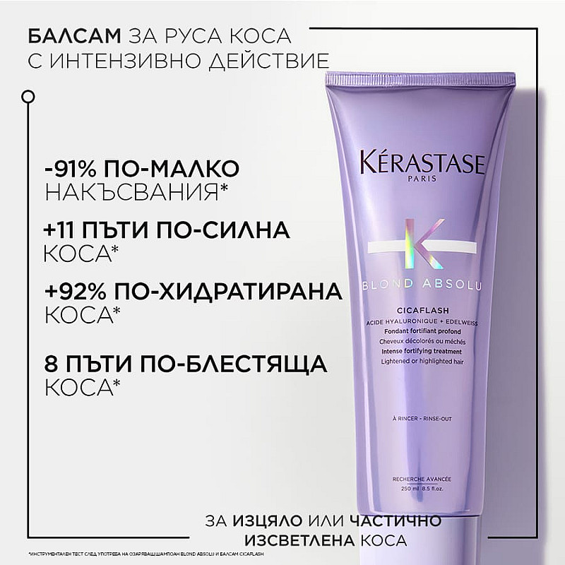 Интензивен балсам за руса коса  Kerastase Cicaflash 250ml