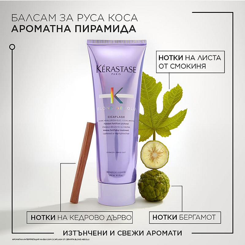 Интензивен балсам за руса коса  Kerastase Cicaflash 250ml