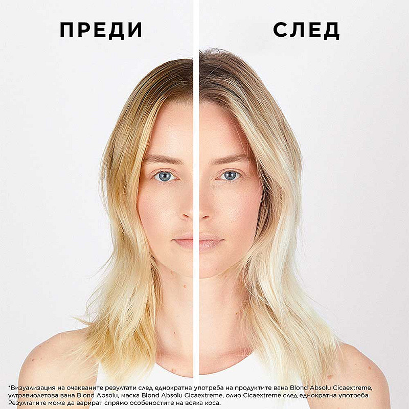 Подаръчен сет Шампоан и Маска за руса коса Kerastase Blond Absolu