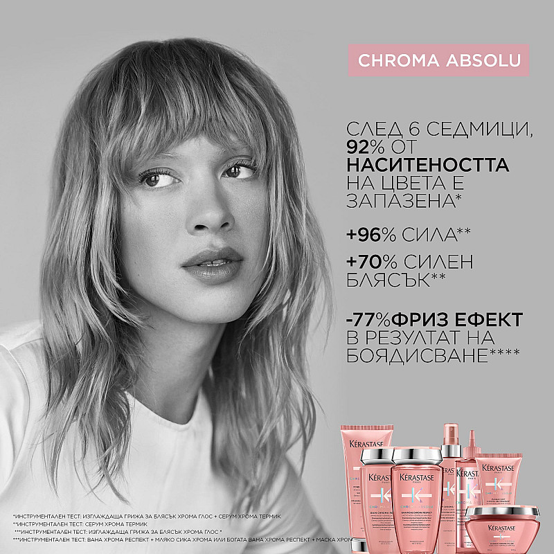 Сет Шампоан и Маска за боядисана коса Kerastase Chroma Absolu