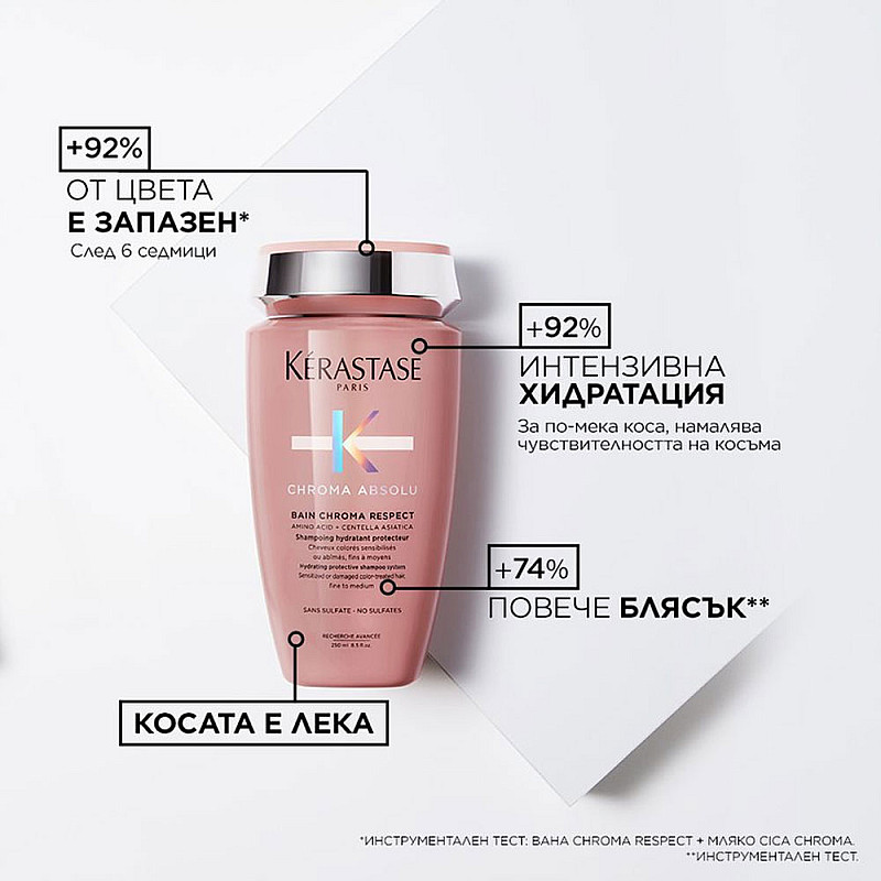 Комплект за запазване на цвета за плътна коса  Kerastase Chroma Absolu Respect Rich