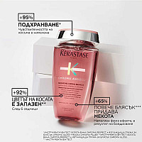 Богат хидратиращ и предпазващ шампоан Kerastase Chroma Absolu Respect Riche 250ml