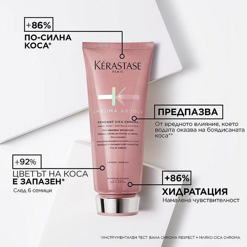 Балсам за възстановяване на боядисана коса Kerastase Chroma Absolu Fondant Cica Chroma 200ml