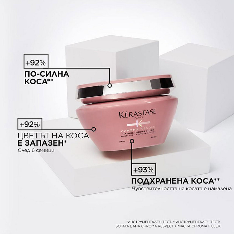 Маска за възстановяване на боядисана коса Kerastase Chroma Absolu Masque Chroma Filler 200ml