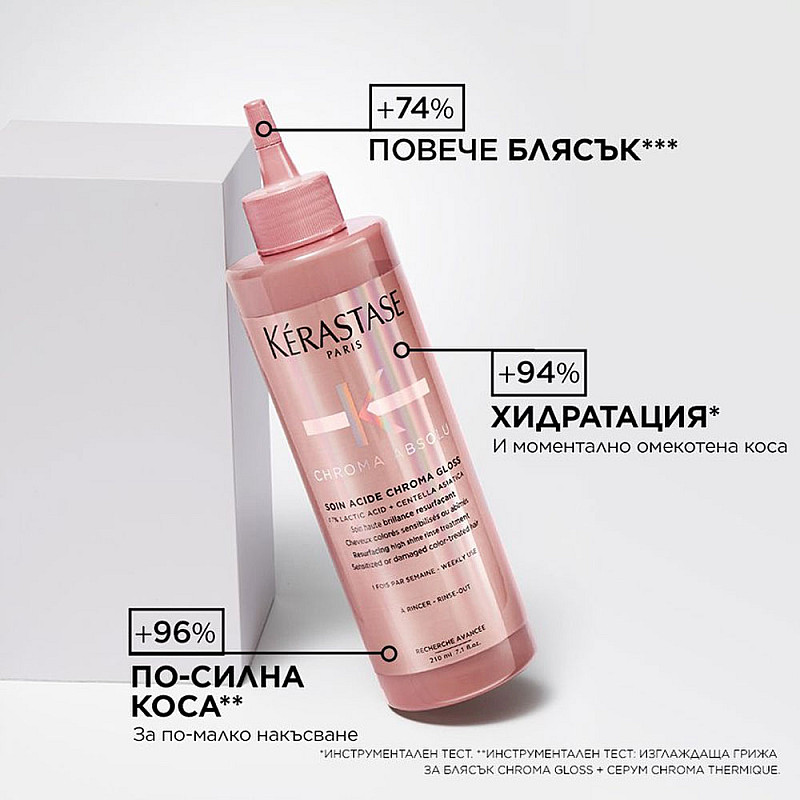 Изглаждаща грижа за блясък Kerastase Chroma Absolu Soin Acide Chroma Gloss 210ml