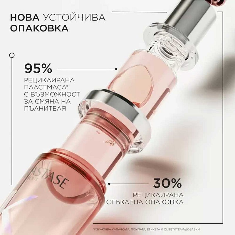 Олио за защита на боядисаната коса пълнител Kerastase Chroma Éclat Radiance Hair Oil 75ml