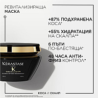 Витализираща маска Kerastase Chronologiste Régénérant Masque 200ml