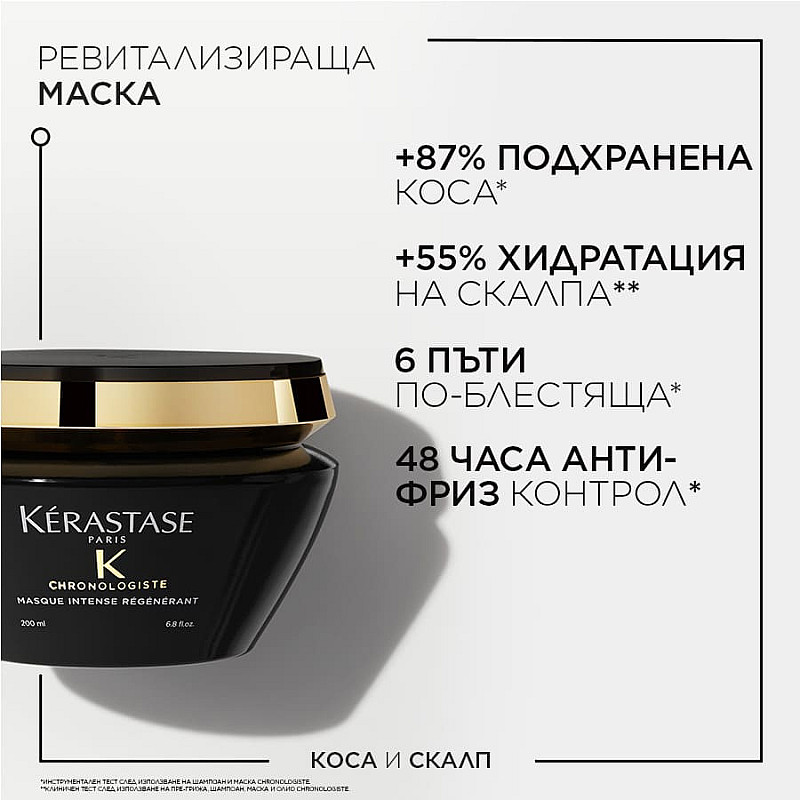 Витализираща маска Kerastase Chronologiste Régénérant Masque 200ml