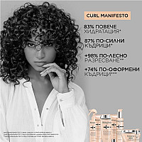 Сет Шампоан и Маска за къдрава коса Kerastase Curl Manifesto Spring