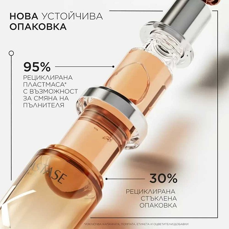 Олио за приглаждане на косата Kerastase Discipline Oleo Relax 75ml