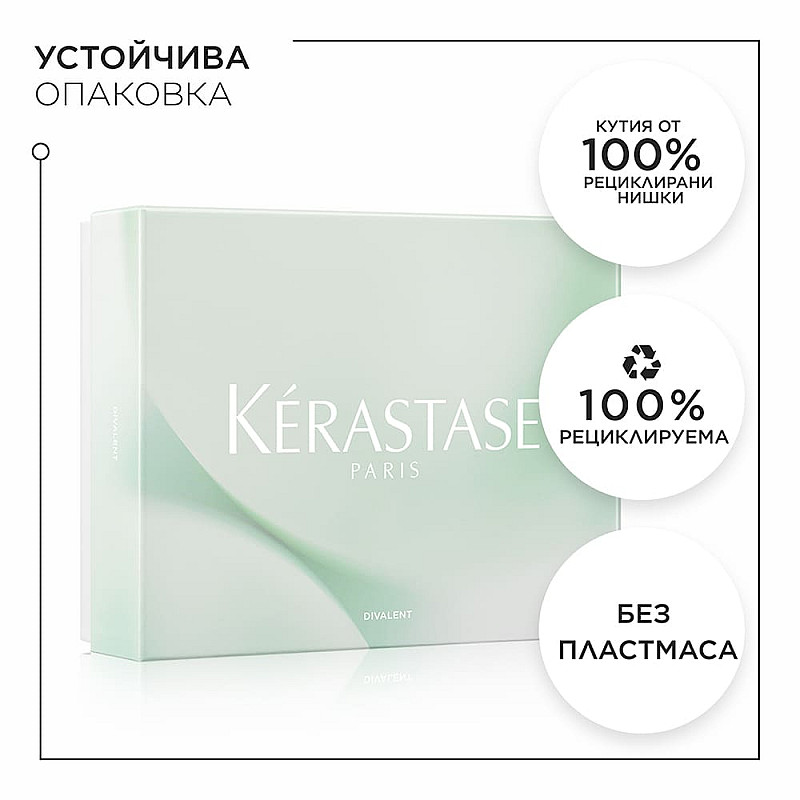 Комплект за балансиране на скалпа Kerastase Spring Coffret Divalent