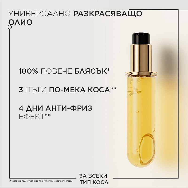 Еликсир за всеки тип коса пълнител Kerastase Elexir Ultime Originale 75ml