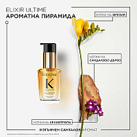 Лимитиран комплект за суха коса с еликсир Kerastase Nutritive 