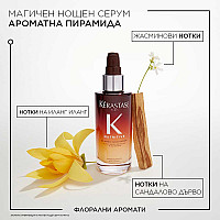 Лимитиран комплект за суха коса с еликсир Kerastase Nutritive 