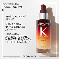 Лимитиран комплект за суха коса с еликсир Kerastase Nutritive 