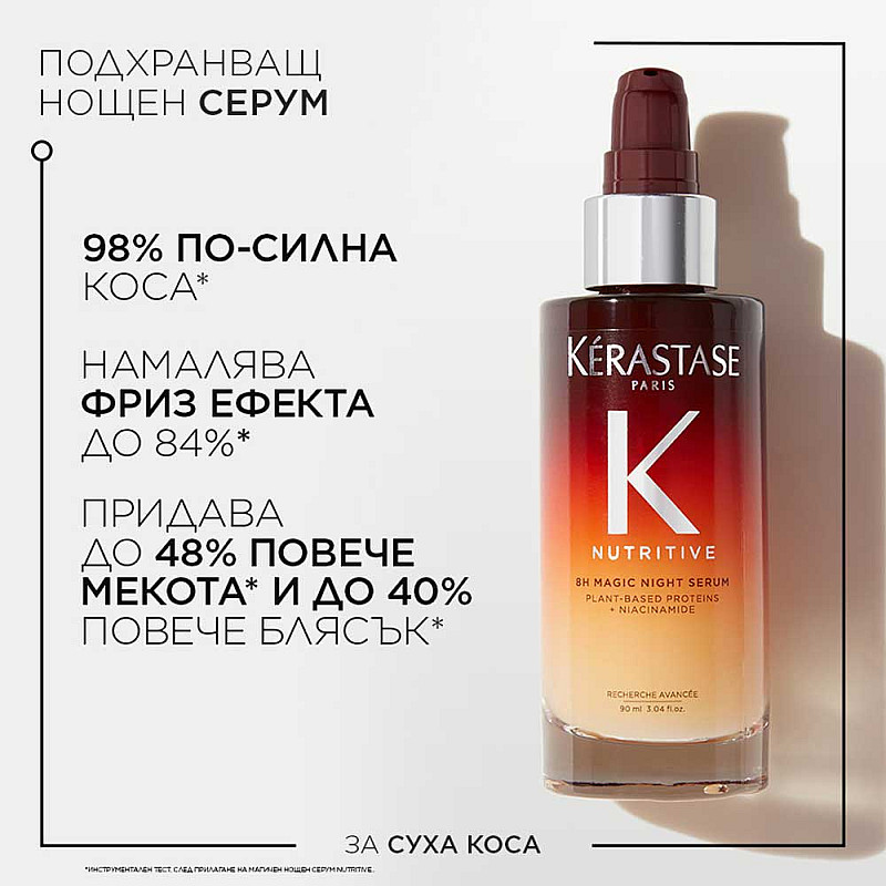 Лимитиран комплект за суха коса с еликсир Kerastase Nutritive 