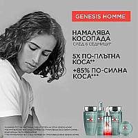 Уплътняващ шампоан за мъже Kerastase Genesis Home De Masse Epaississant Shampoo 250ml