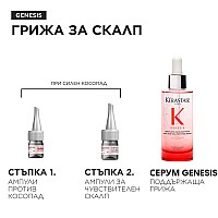 Успокояващи ампули за чувствителен скалп Kerastase Genesis Cure Apaisante 10x6ml