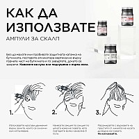 Успокояващи ампули за чувствителен скалп Kerastase Genesis Cure Apaisante 10x6ml