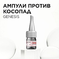 Ампули против косопад Kerastase Genesis Cure Anti-Chute 42x6ml