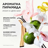 Шампоан за огледален блясък за плътна коса Kerastase Gloss Absolu Bain Creme Hydra Glaze 250ml