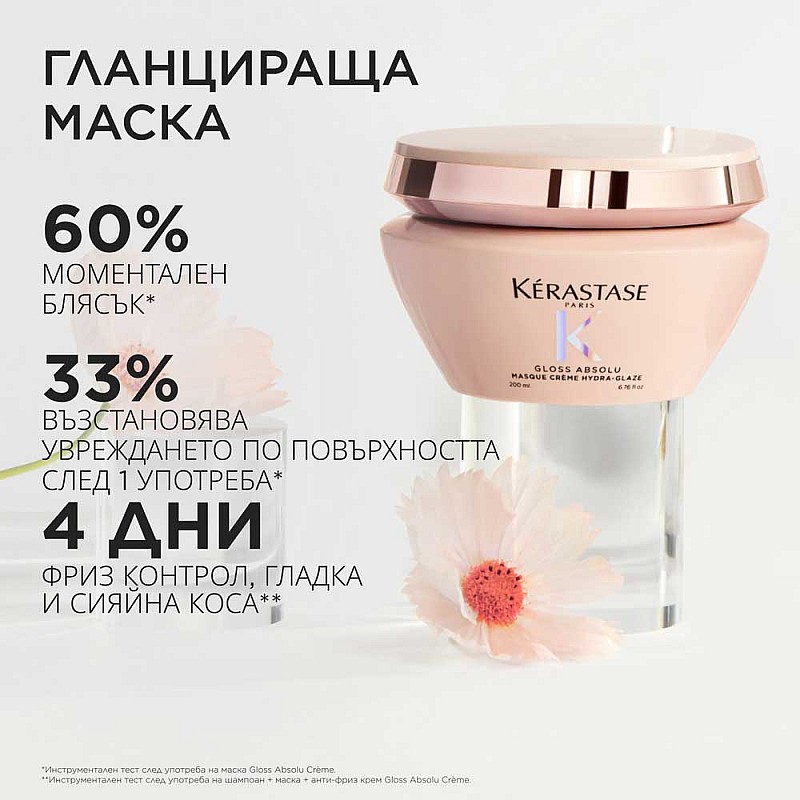 Маска за огледален блясък Kerastase Gloss Absolu Masque Creme Hydra-Glaze 200ml