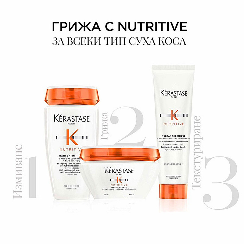 Лимитиран комплект за суха коса Kerastase Nutritive