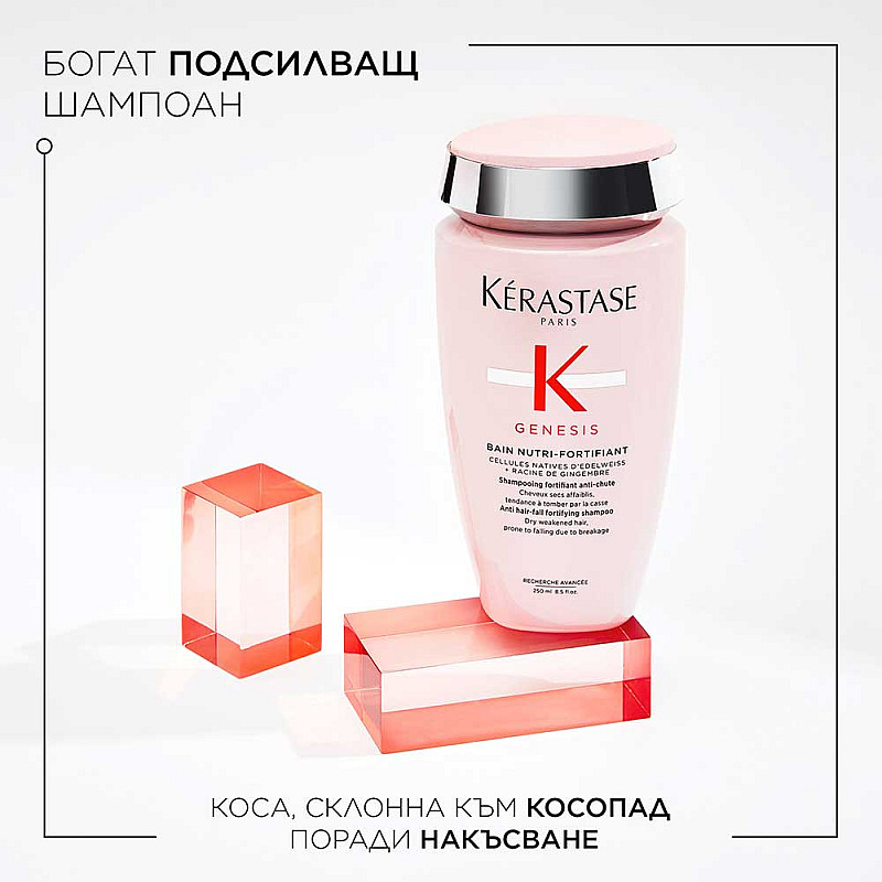 Лимитиран сет против косопад и накъсване на косата Kerastase Genesis