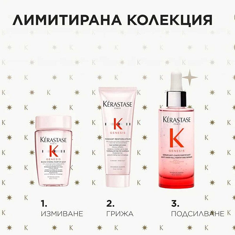 Коледен комплект против косопад със серум Kérastase Genesis Holiday