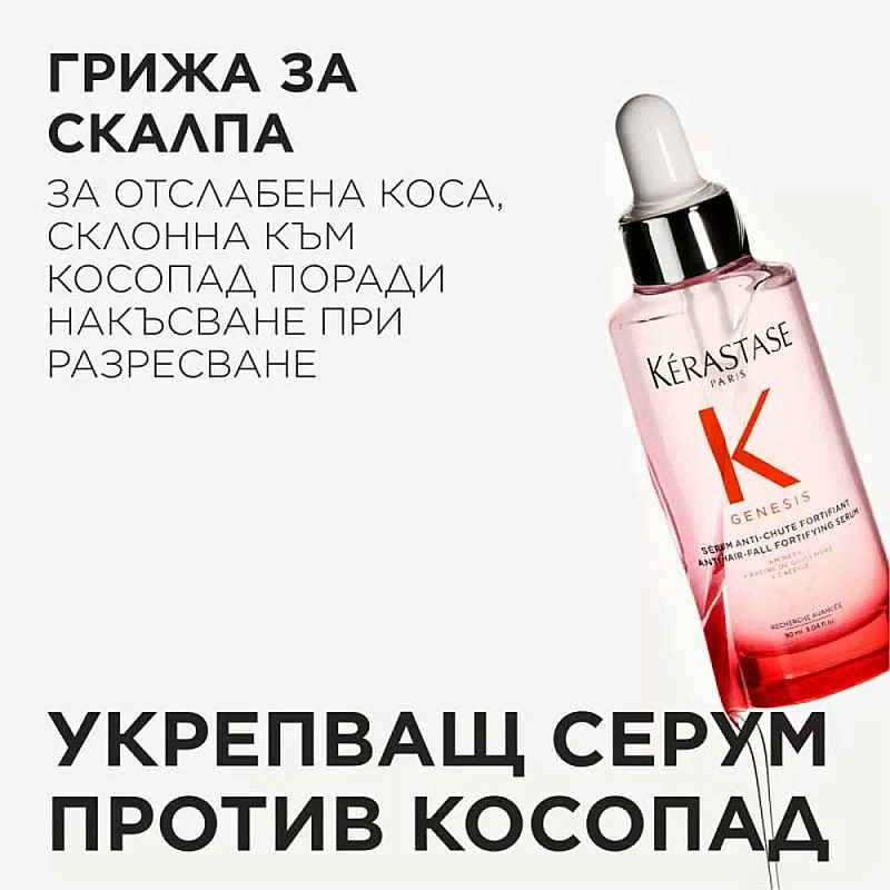 Комплект против косопад и суха коса Kérastase Magic Night Duo