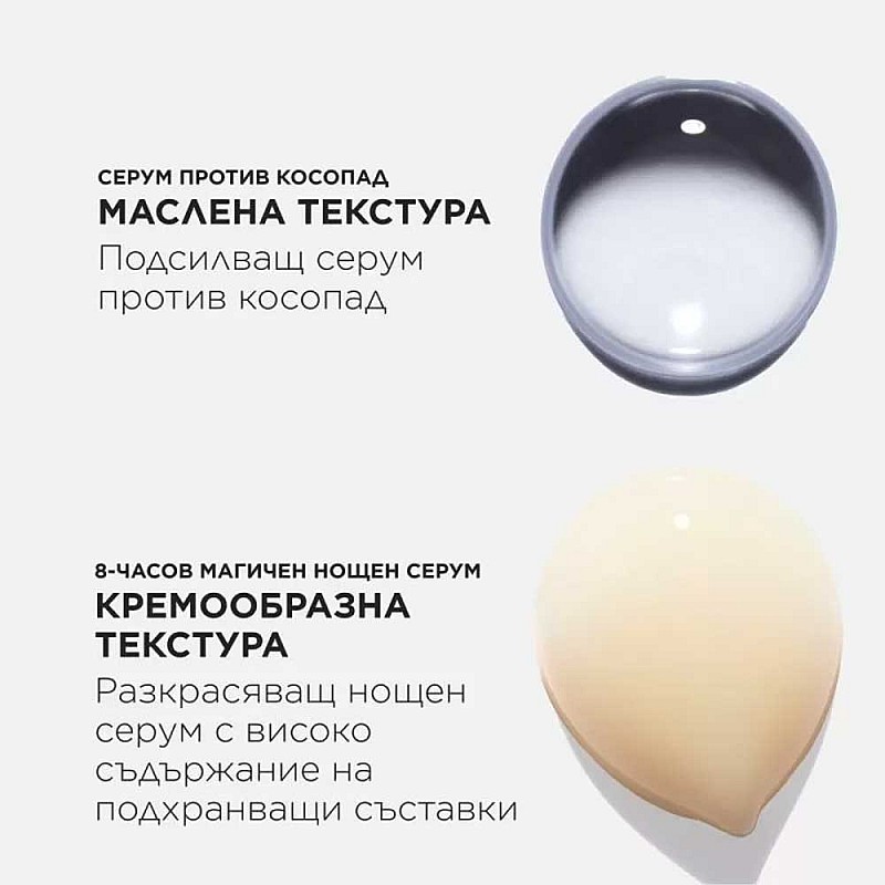 Комплект против косопад и суха коса Kérastase Magic Night Duo