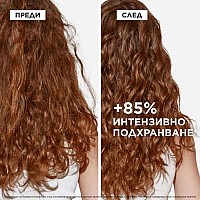 Коледен комплект за суха коса с интензивно подхранване и термозащита Kérastase Nutritive Holiday