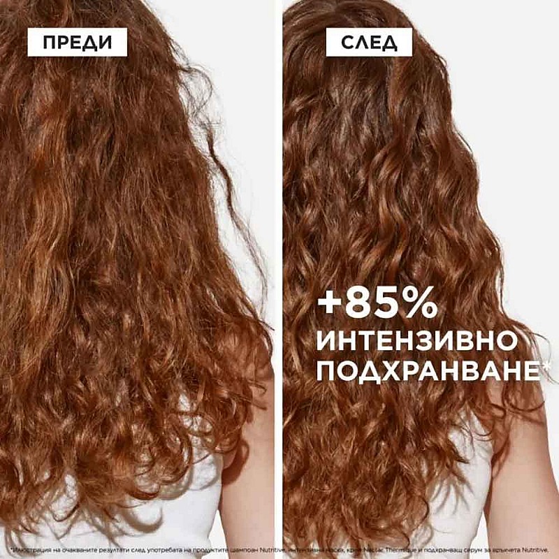 Коледен комплект за суха коса с интензивно подхранване и термозащита Kérastase Nutritive Holiday