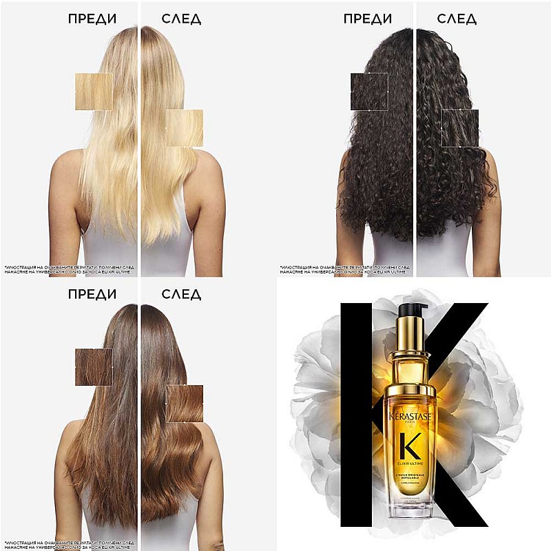 Комплект Eликсир Kerastase Elexir Ulime Holiday