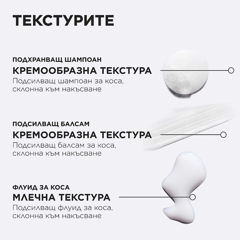 Коледен комплект против косопад и накъсване на косата Kerastase Genesis Holiday