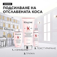 Коледен комплект против косопад и накъсване на косата Kerastase Genesis Holiday
