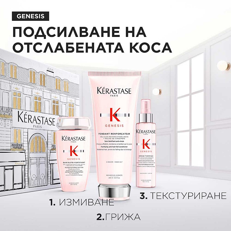 Коледен комплект против косопад и накъсване на косата Kerastase Genesis Holiday