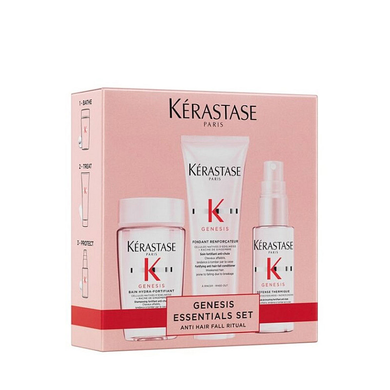 Травъл комплект против косопад Kerastase Genesis