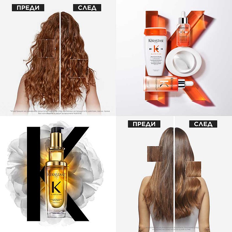 Комплект за подхранена и блестяща коса Kerastase Iconic Duo