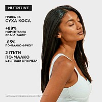 Лимитиран комплект за суха коса Kerastase Nutritive Holiday