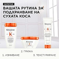 Лимитиран комплект за суха коса Kerastase Nutritive Holiday
