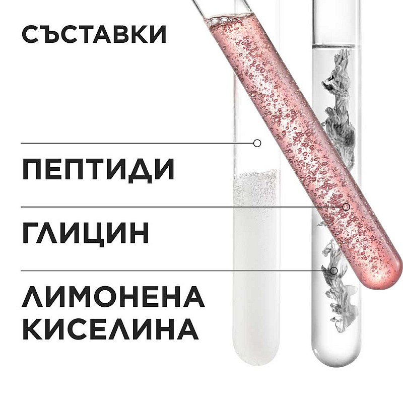 Лимитирана подаръчна кутия за увредена коса Kerastase Première Holiday