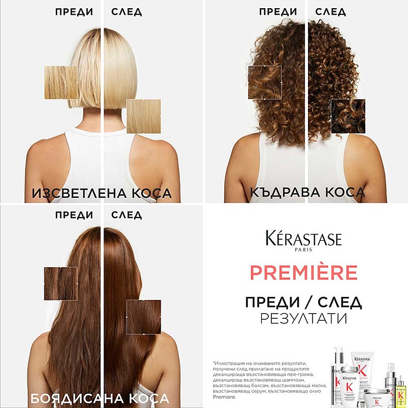Лимитирана подаръчна кутия за увредена коса Kerastase Première Holiday