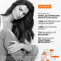 Силно концентрирана маска за суха и тънка коса Kerastase Nutritive Masquintense 200ml.